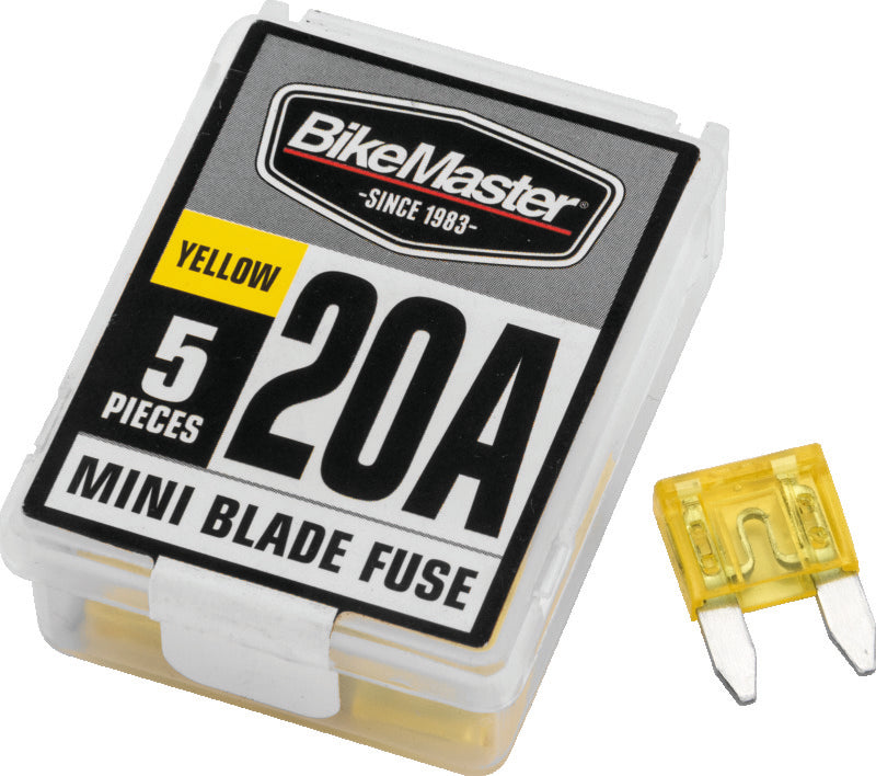 BKM Fuses