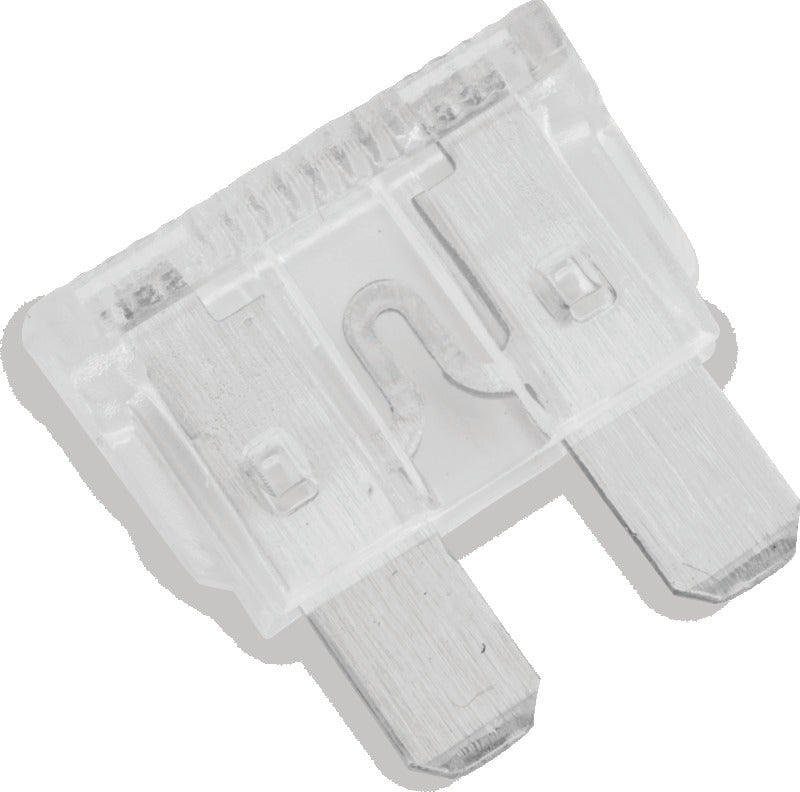BKM Fuses