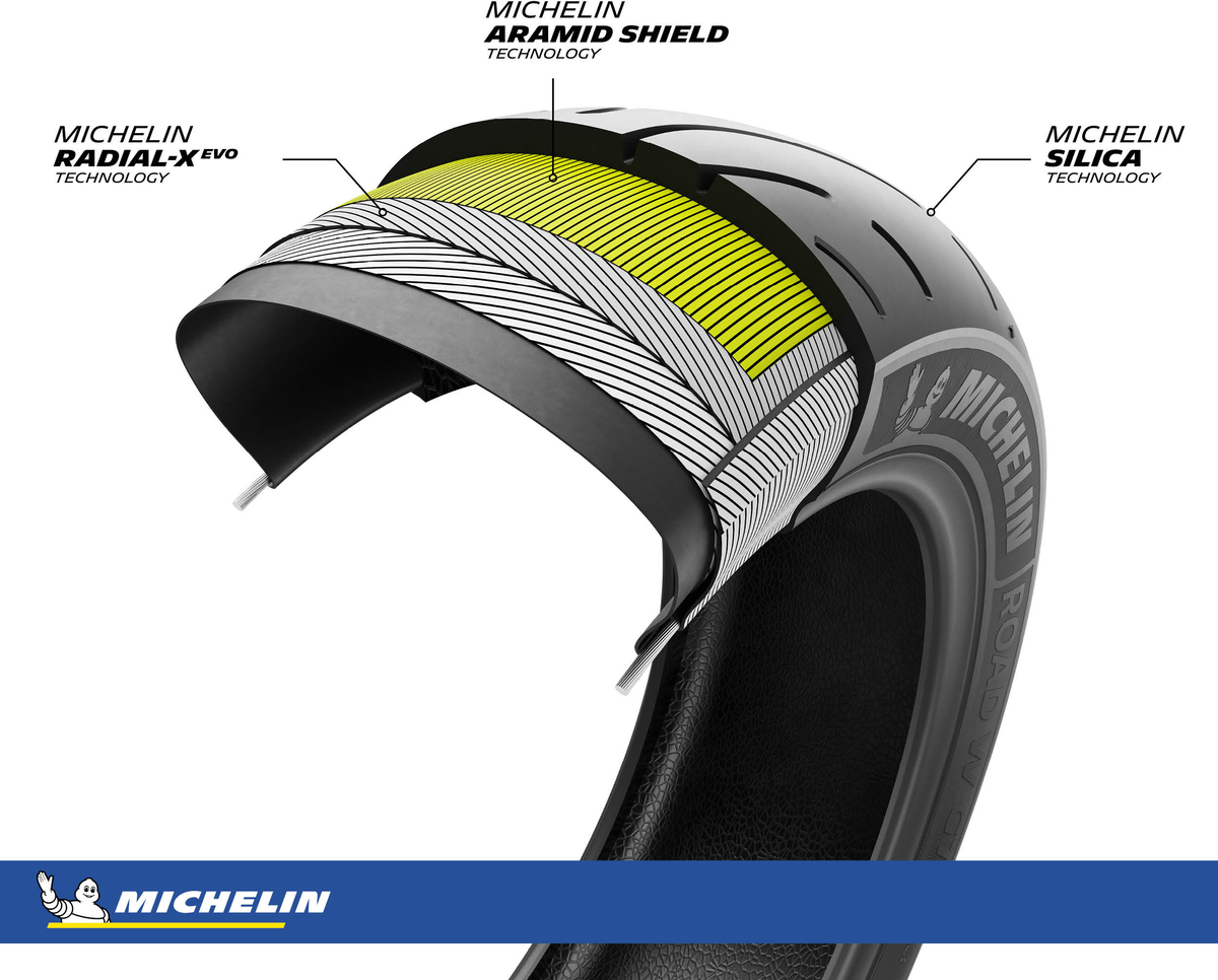 TIRE ROAD W GT REAR 180/60R16 74H RADIAL TL